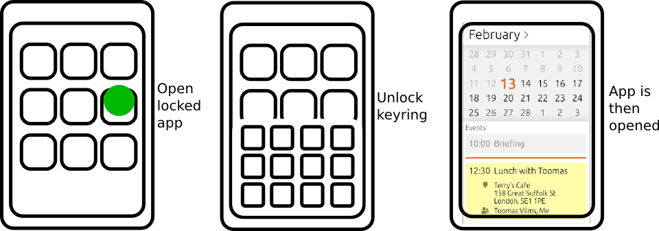 Launching a locked app